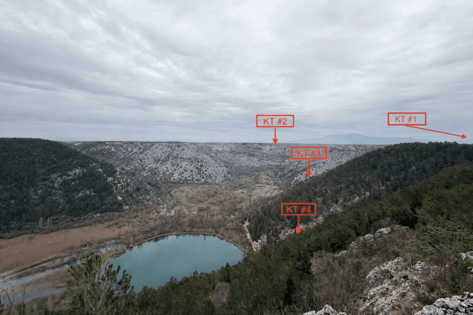 Pregled svih kontrolnih tocaka na Torak velikoj stazi